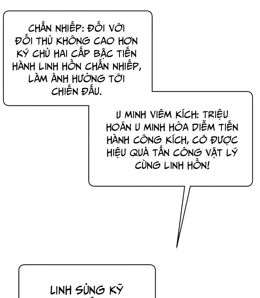 Hệ thống mô phỏng linh sủng: Chapter 1