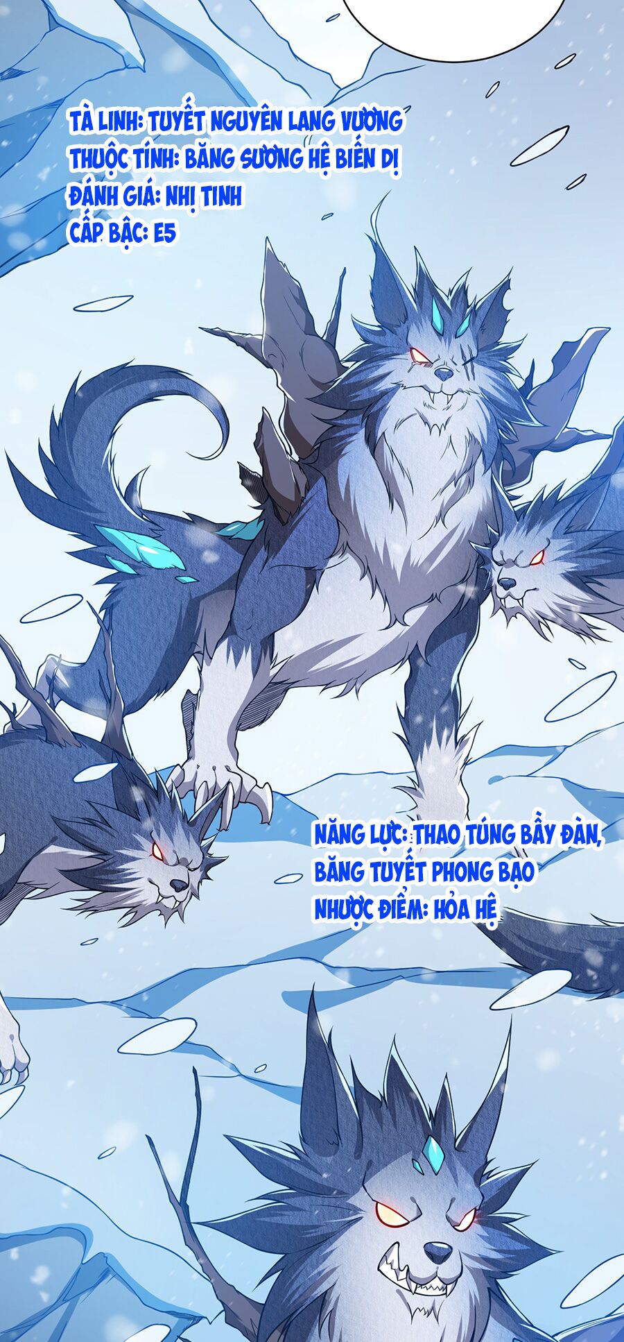 Hệ thống mô phỏng linh sủng: Chapter 15