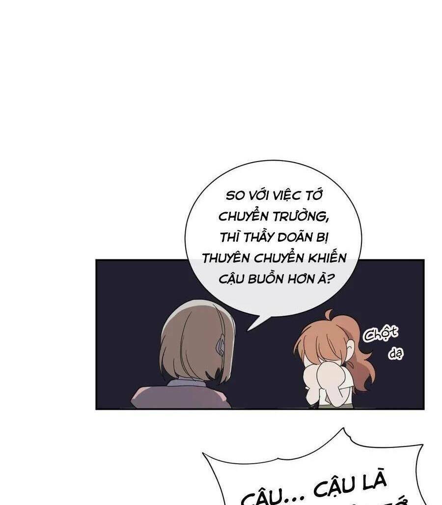 Nhật Ký Nấm Ma Cô: Chapter 1