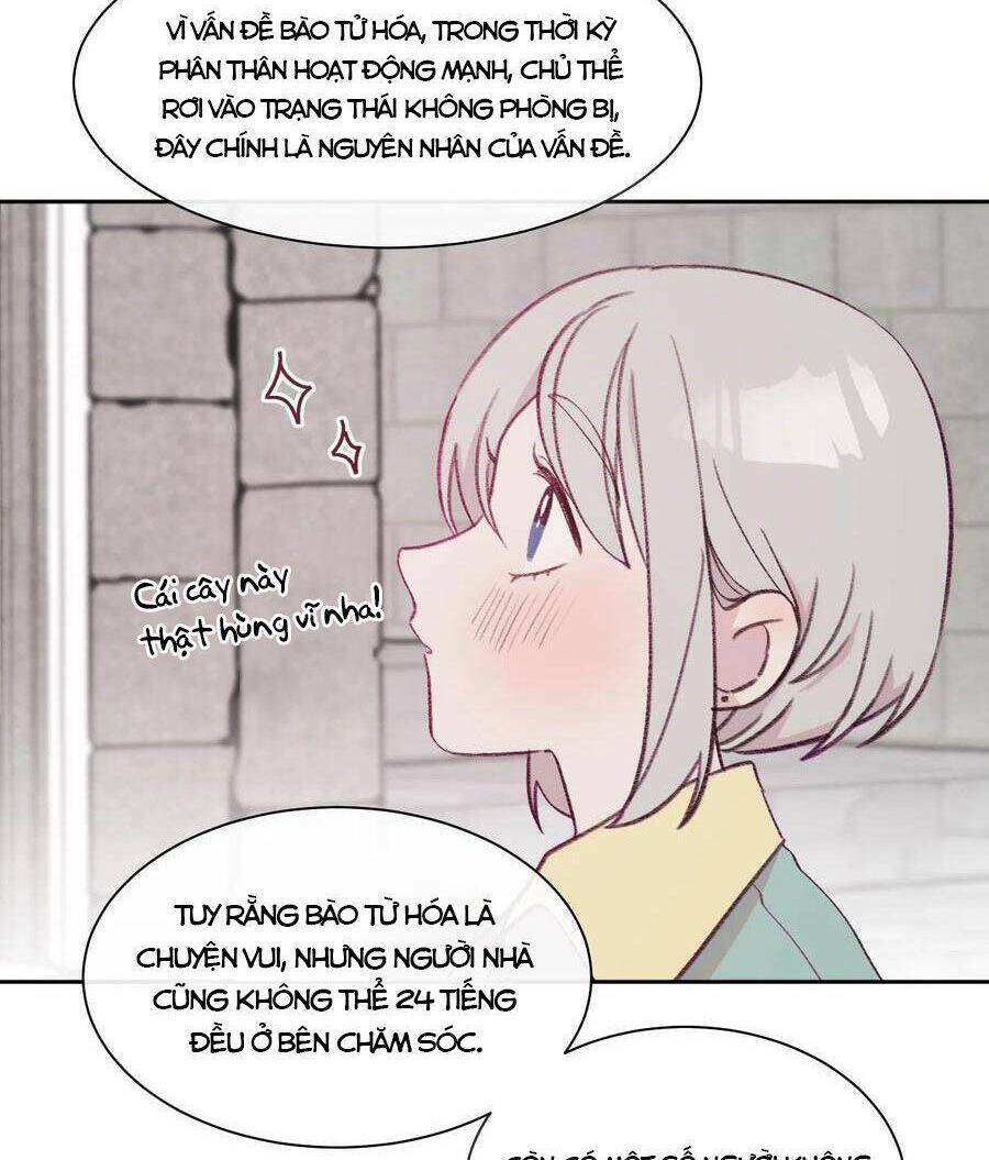 Nhật Ký Nấm Ma Cô: Chapter 11