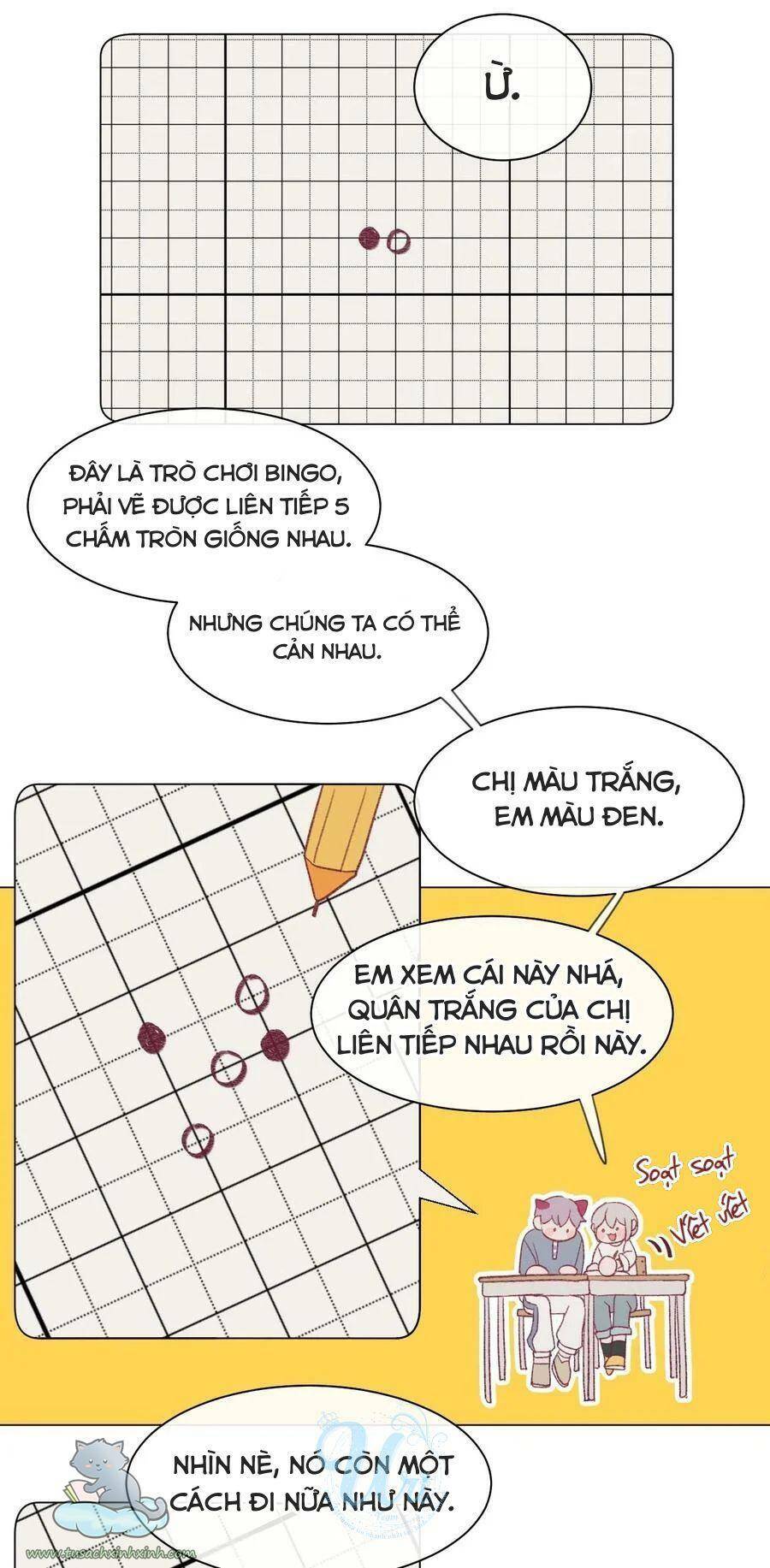 Nhật Ký Nấm Ma Cô: Chapter 22
