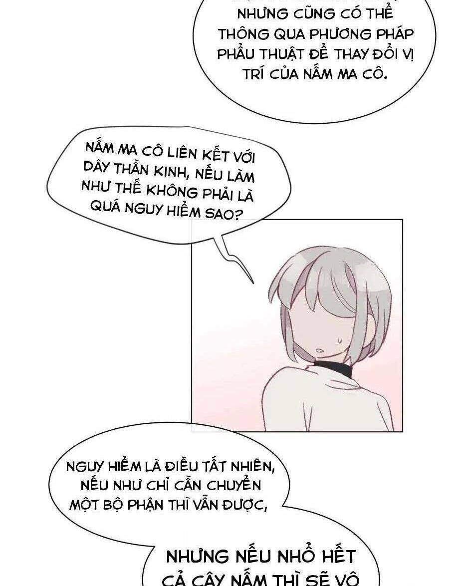 Nhật Ký Nấm Ma Cô: Chapter 23
