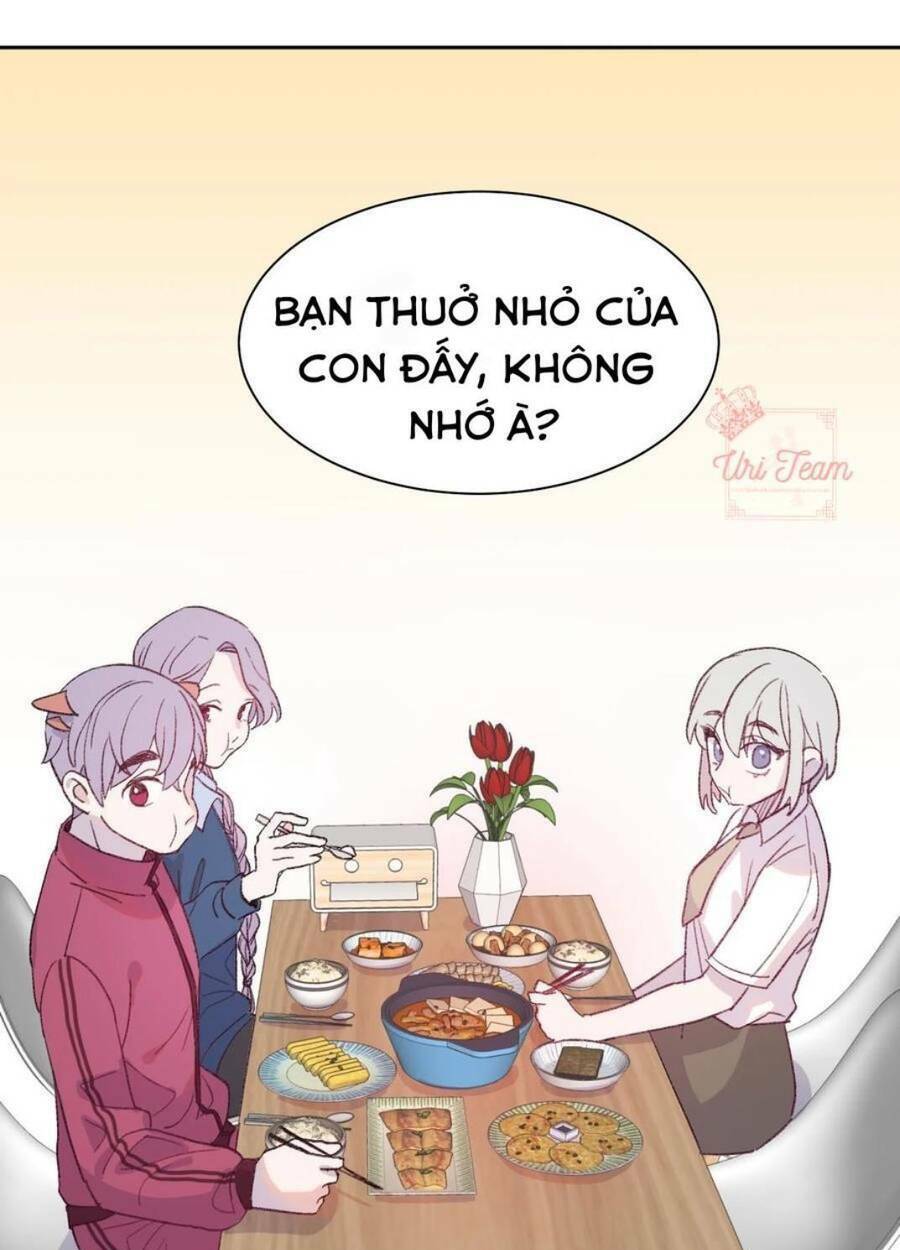 Nhật Ký Nấm Ma Cô: Chapter 5