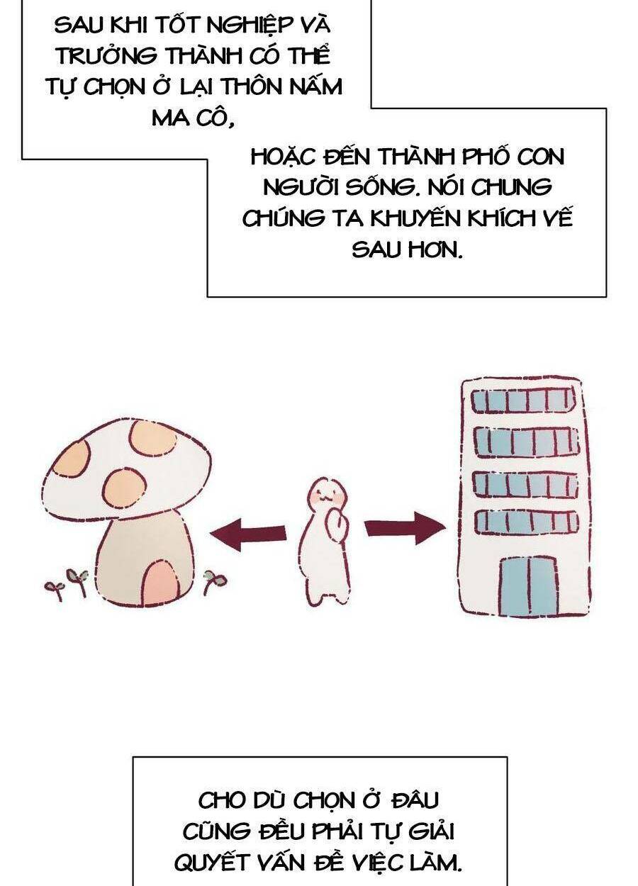Nhật Ký Nấm Ma Cô: Chapter 6