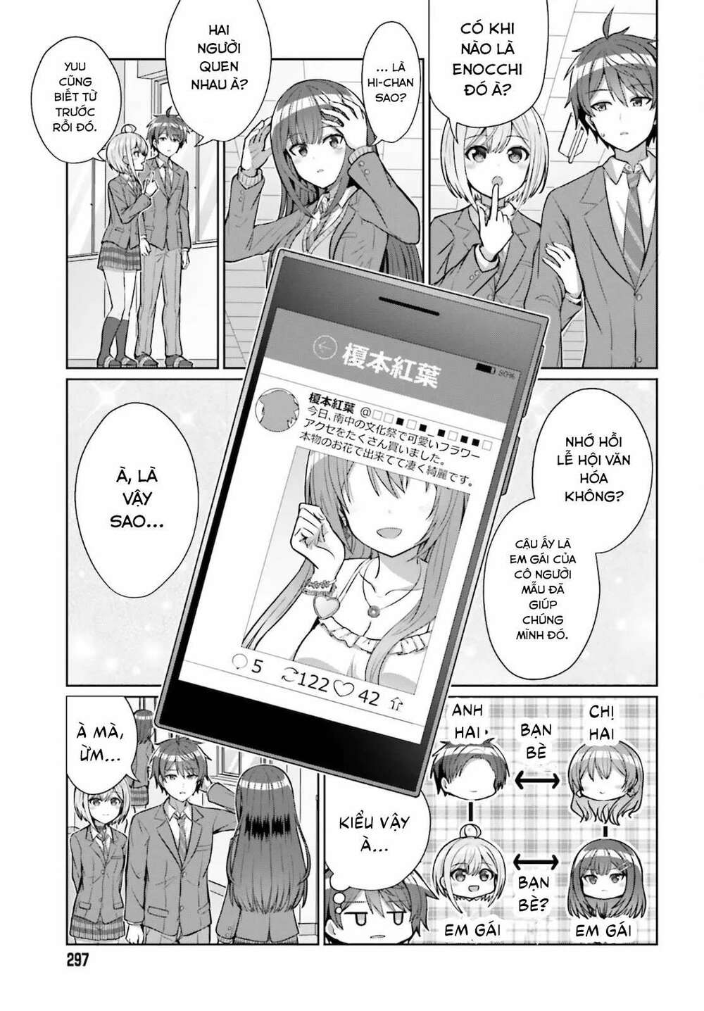 Danjo No Yuujou Wa Seiritsu Suru (iya, Shinai!!): Chapter 4