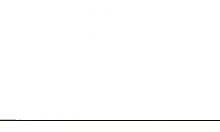 Công Chúa Xấu Xa: Chapter 27
