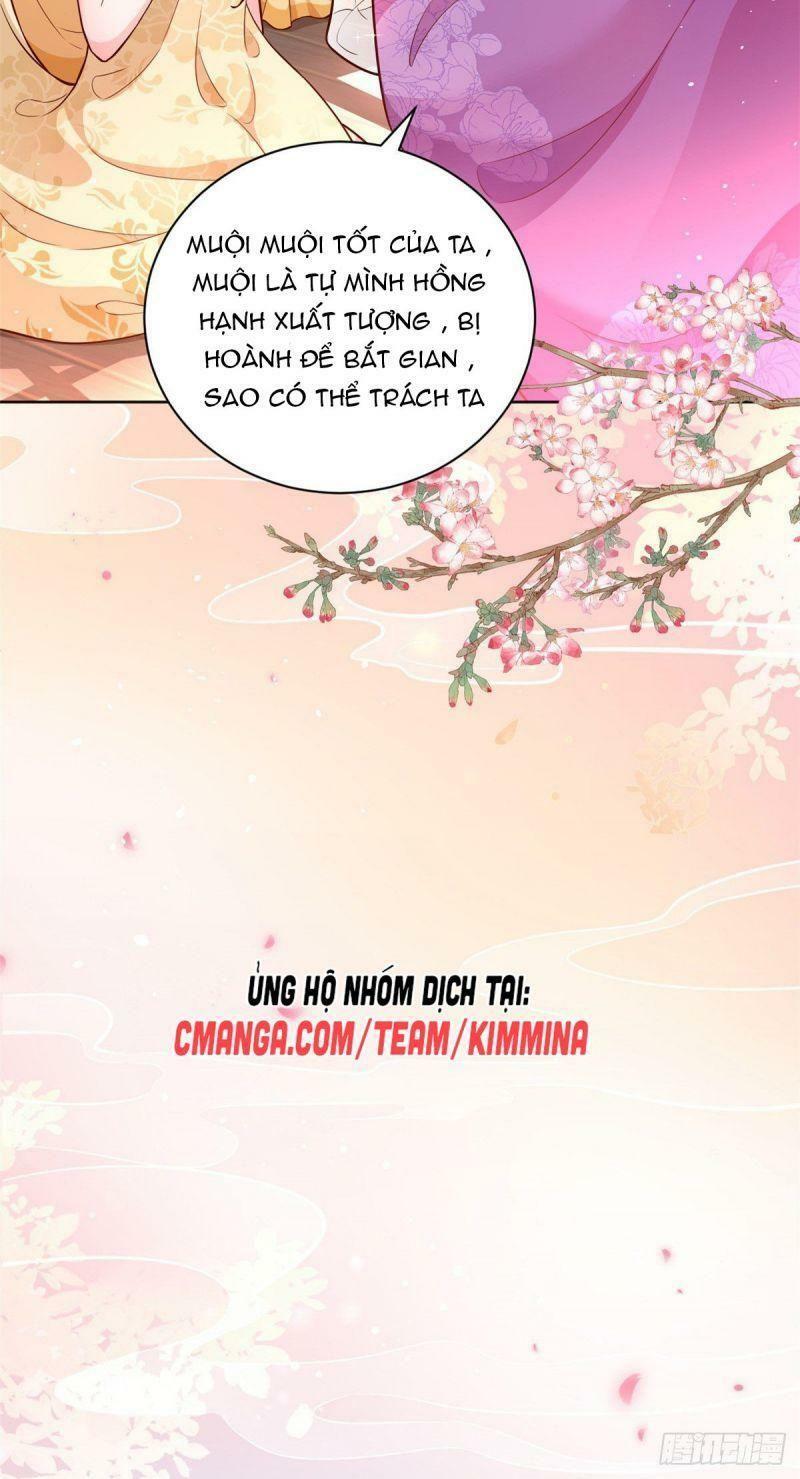 Trở Thành Lão Đại Từ Việc Tiêu Tiền: Chapter 0