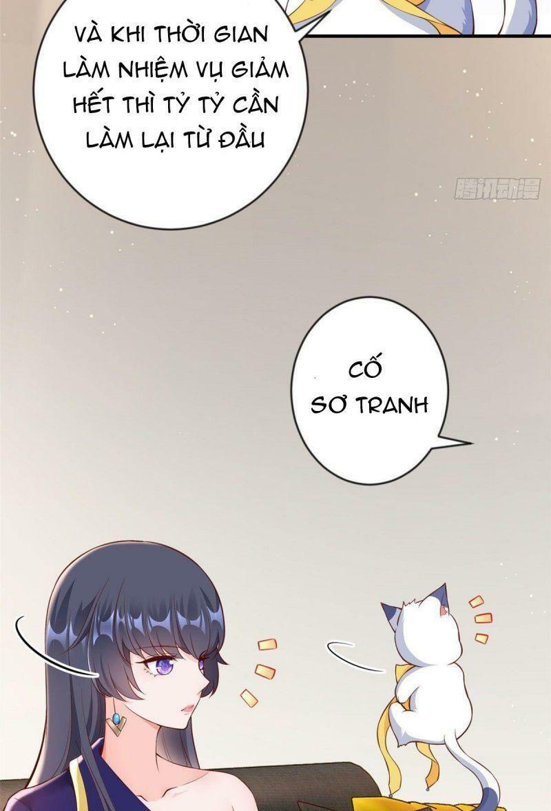 Trở Thành Lão Đại Từ Việc Tiêu Tiền: Chapter 2