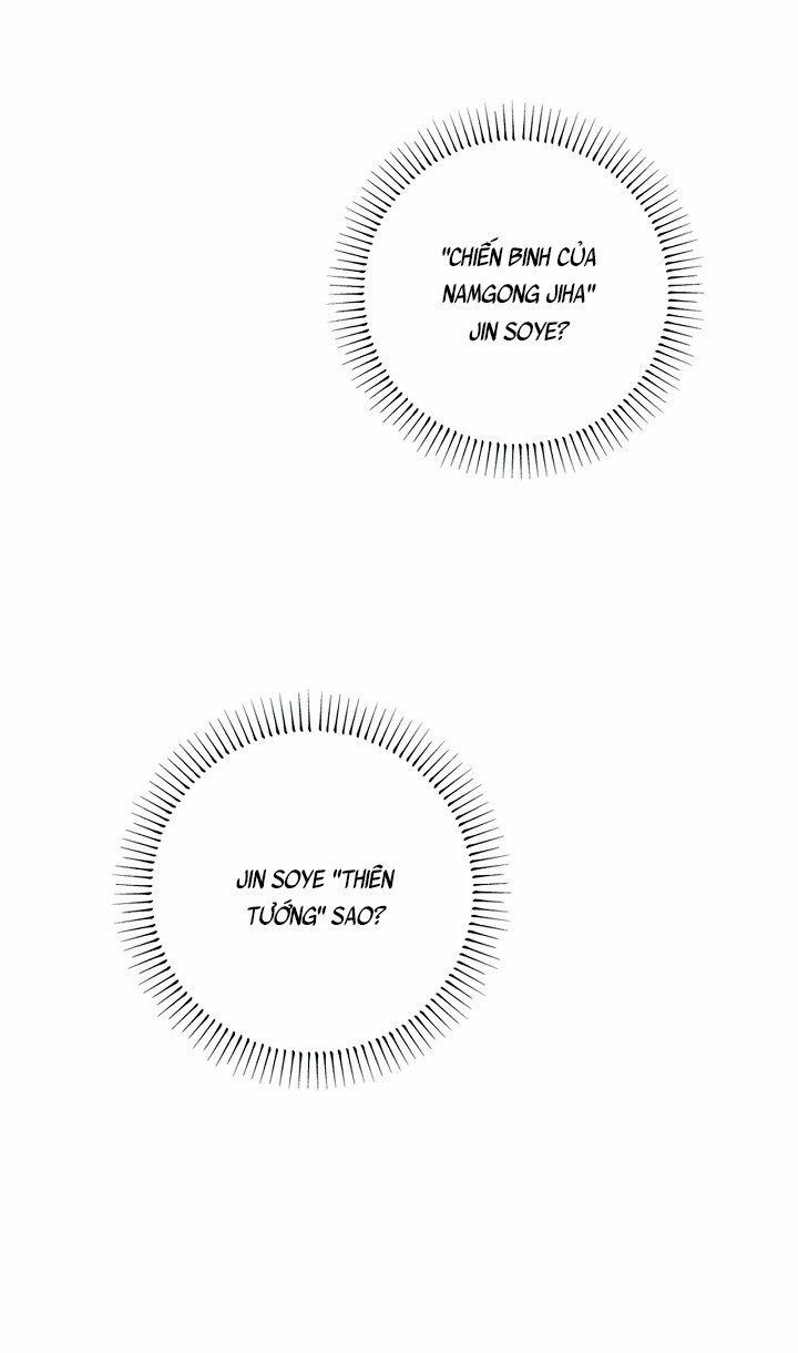 Tôi trở thành nhân vật phản diện giỏi nhất trong giới võ thuật: Chapter 8