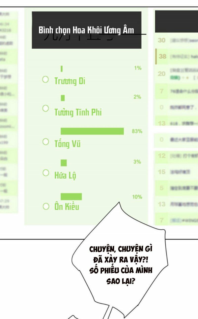 Vẫn Cứ Nhớ Em, Nhớ Em: Chapter 54