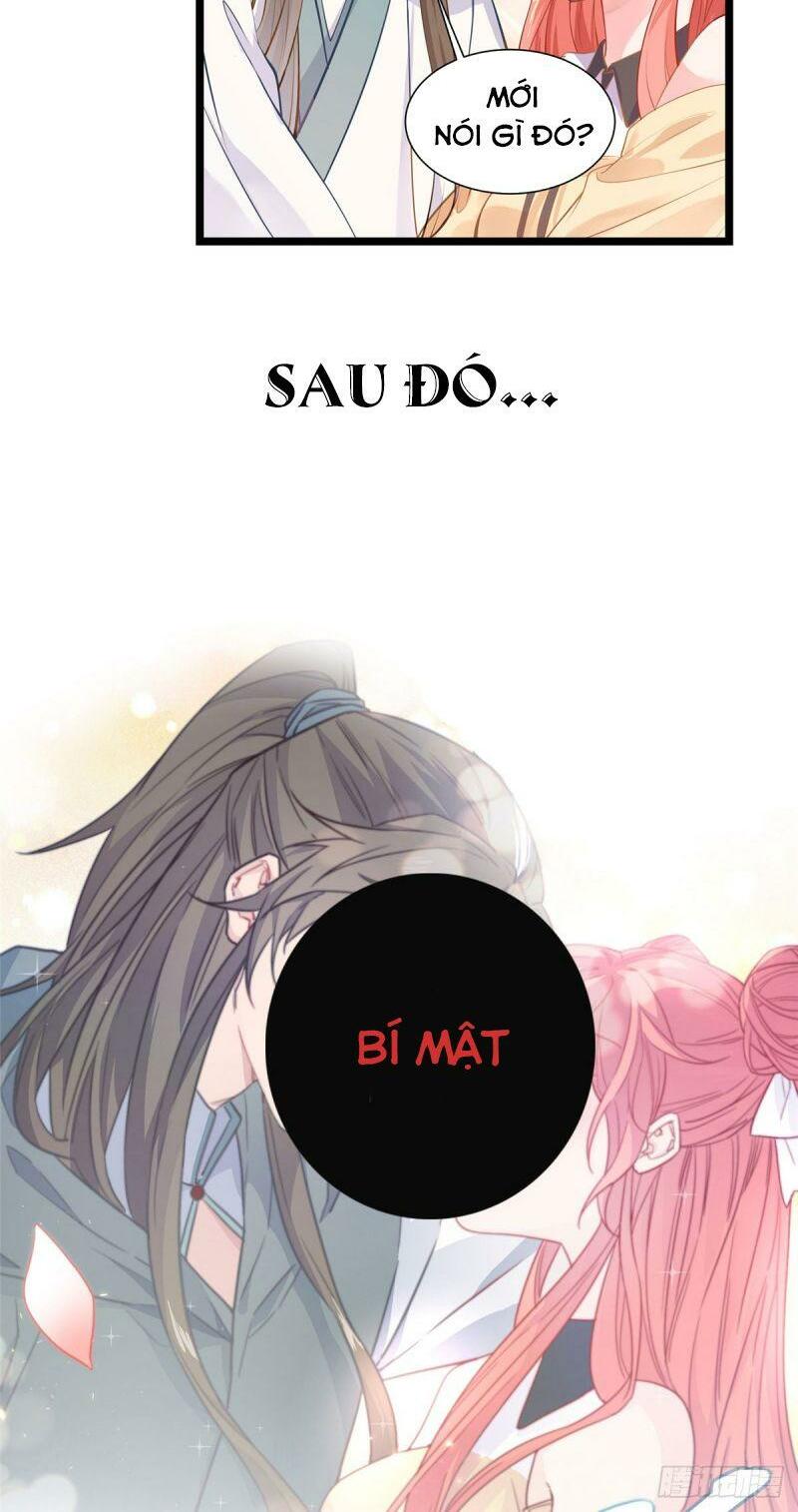 Bạo Manh Tiểu Tiên: Chapter 0