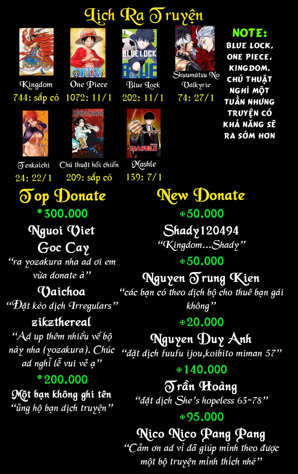 One Piece: Hành Trình Của Ace: Chapter 2