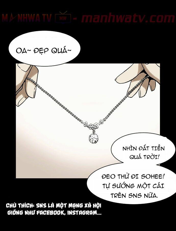 Virus Quái Vật: Chapter 1