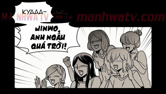 Virus Quái Vật: Chapter 1