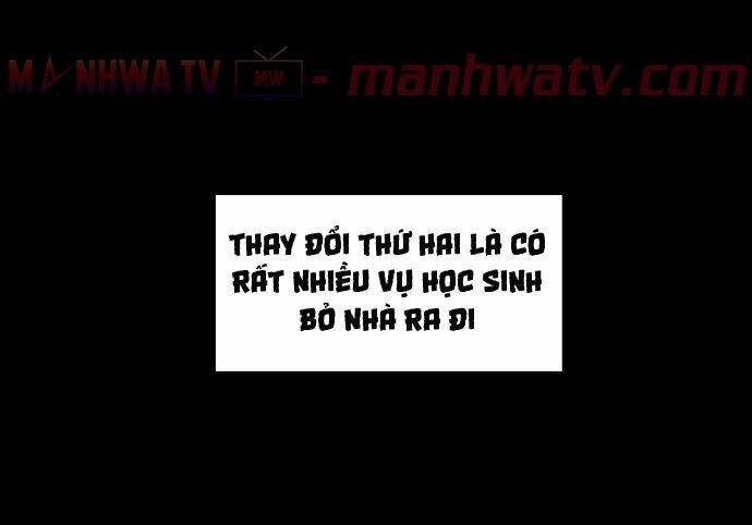 Virus Quái Vật: Chapter 2