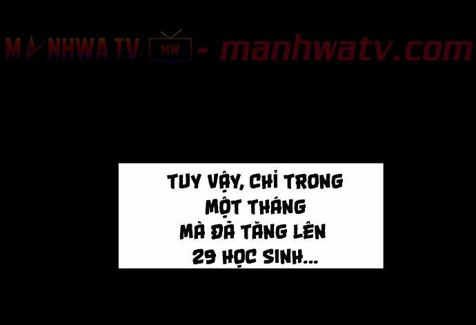 Virus Quái Vật: Chapter 2