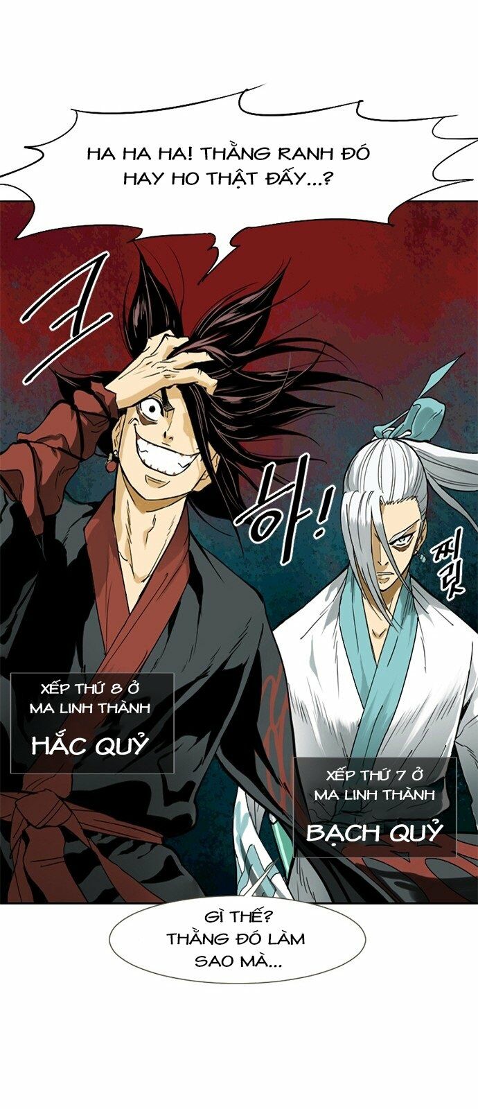 Thiên Hạ Đệ Nhất Nhân: Chapter 1