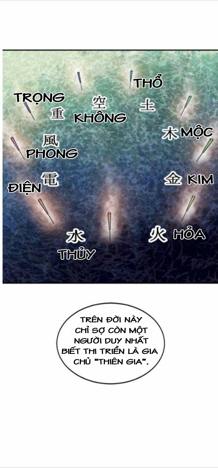 Thiên Hạ Đệ Nhất Nhân: Chapter 34