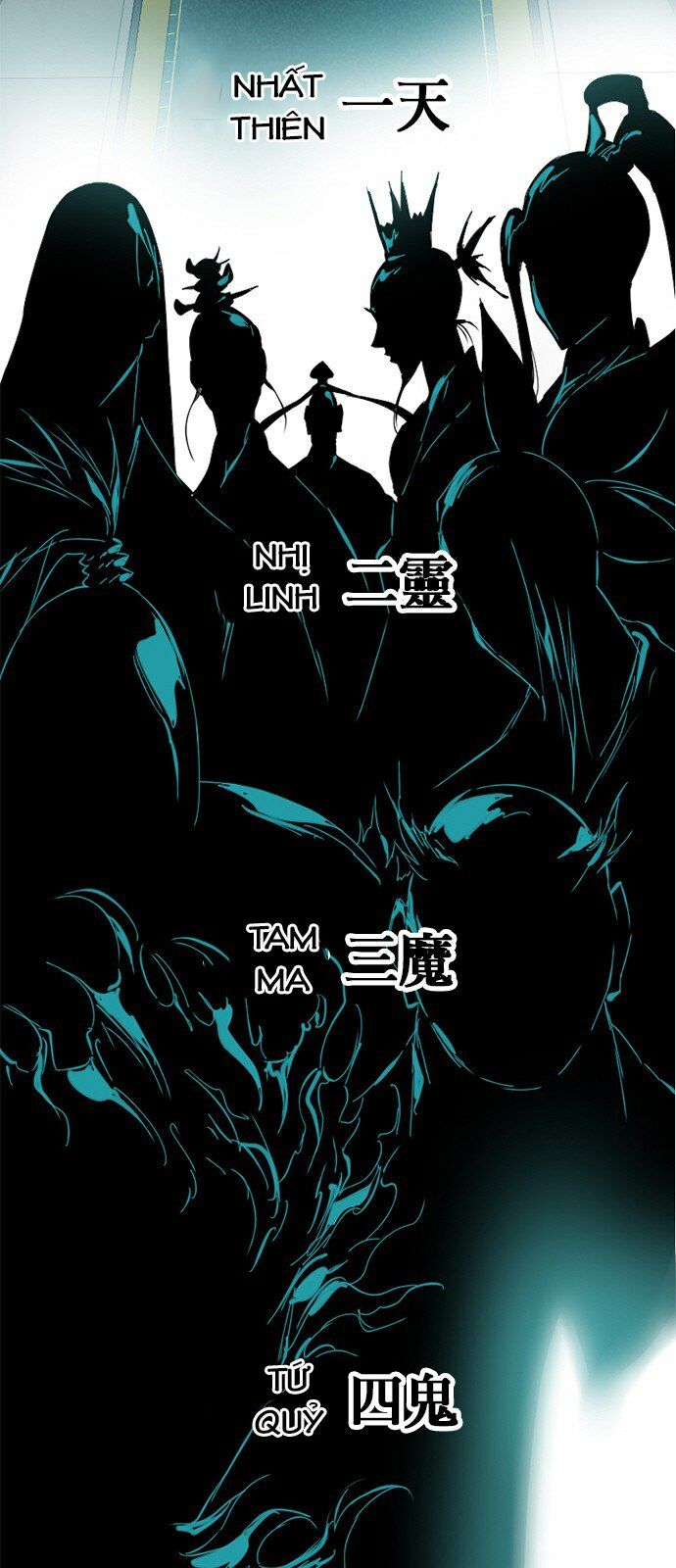Thiên Hạ Đệ Nhất Nhân: Chapter 5