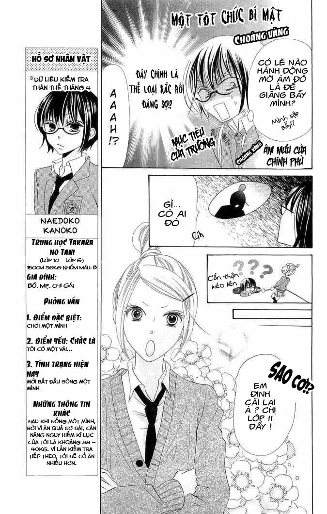 Koi dano ai dano - Thích Cậu Yêu Cậu: Chapter 1: chap 1