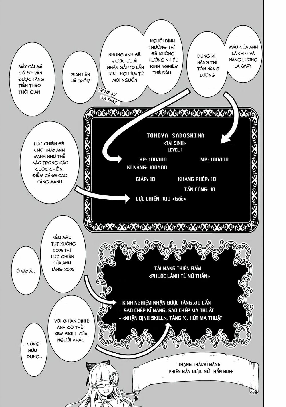 Tôi Tái Sinh Ở Thế Giới Khác Và Được Nữ Thần Tặng Toàn Skill Bá: Chapter 1