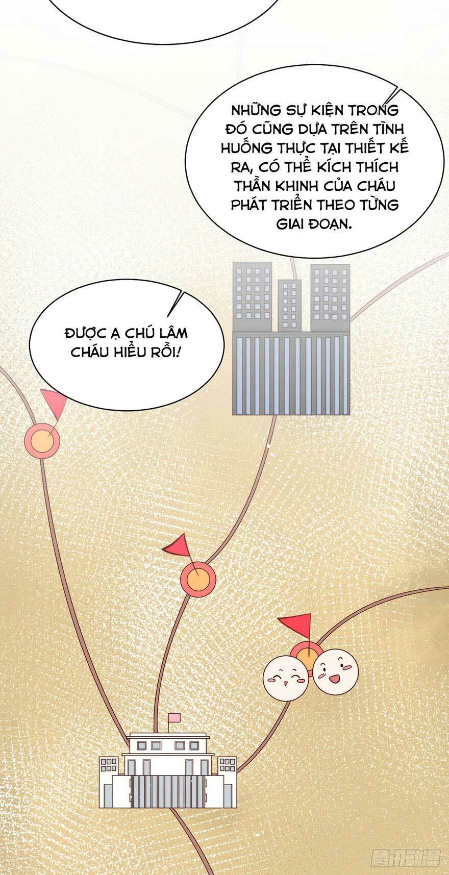 Triều Tây, In Or Out: Chapter 16