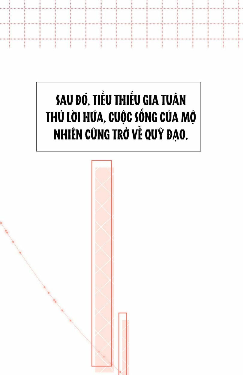 Lời Thề Như Sương Triều: Chapter 11