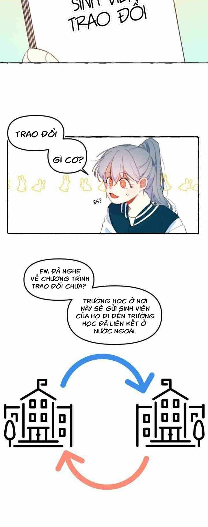 Lời yêu thì cần app để dịch không?: Chapter 1