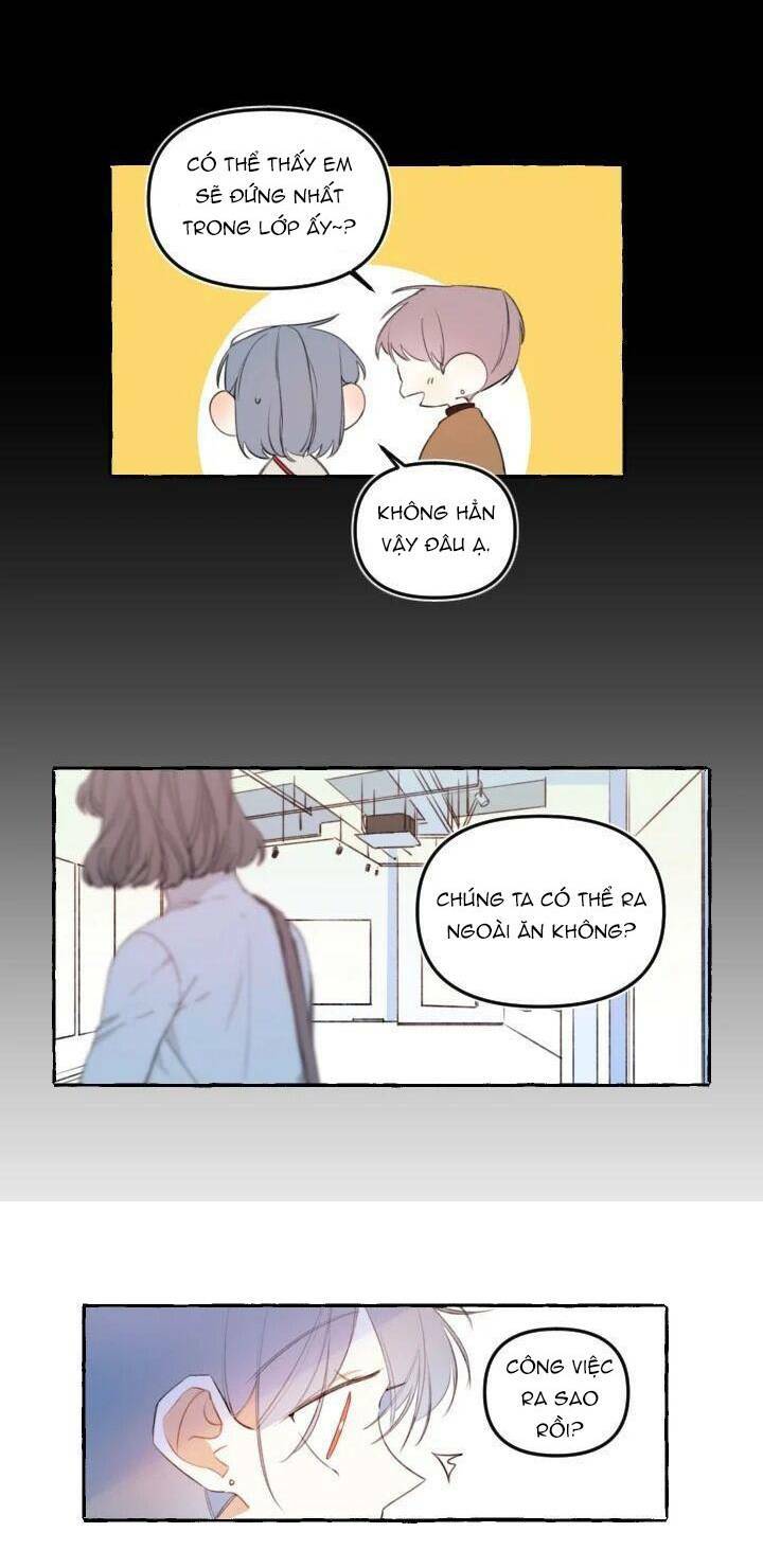 Lời yêu thì cần app để dịch không?: Chapter 13