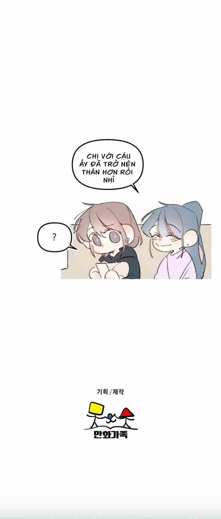Lời yêu thì cần app để dịch không?: Chapter 4
