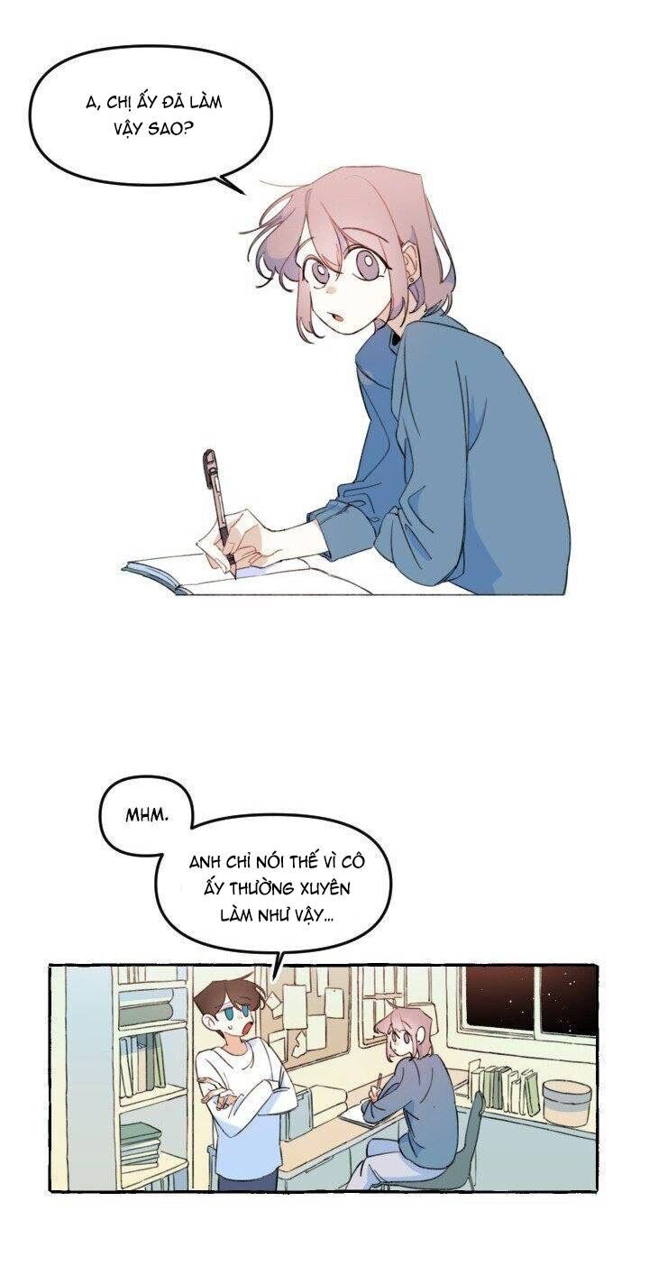 Lời yêu thì cần app để dịch không?: Chapter 6