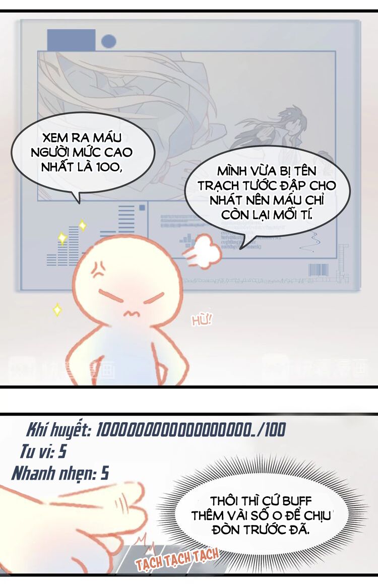 Mang Quải Hệ Thống, Nhất Trí Mạng: Chapter 11: - Trong cái rủi có cái may