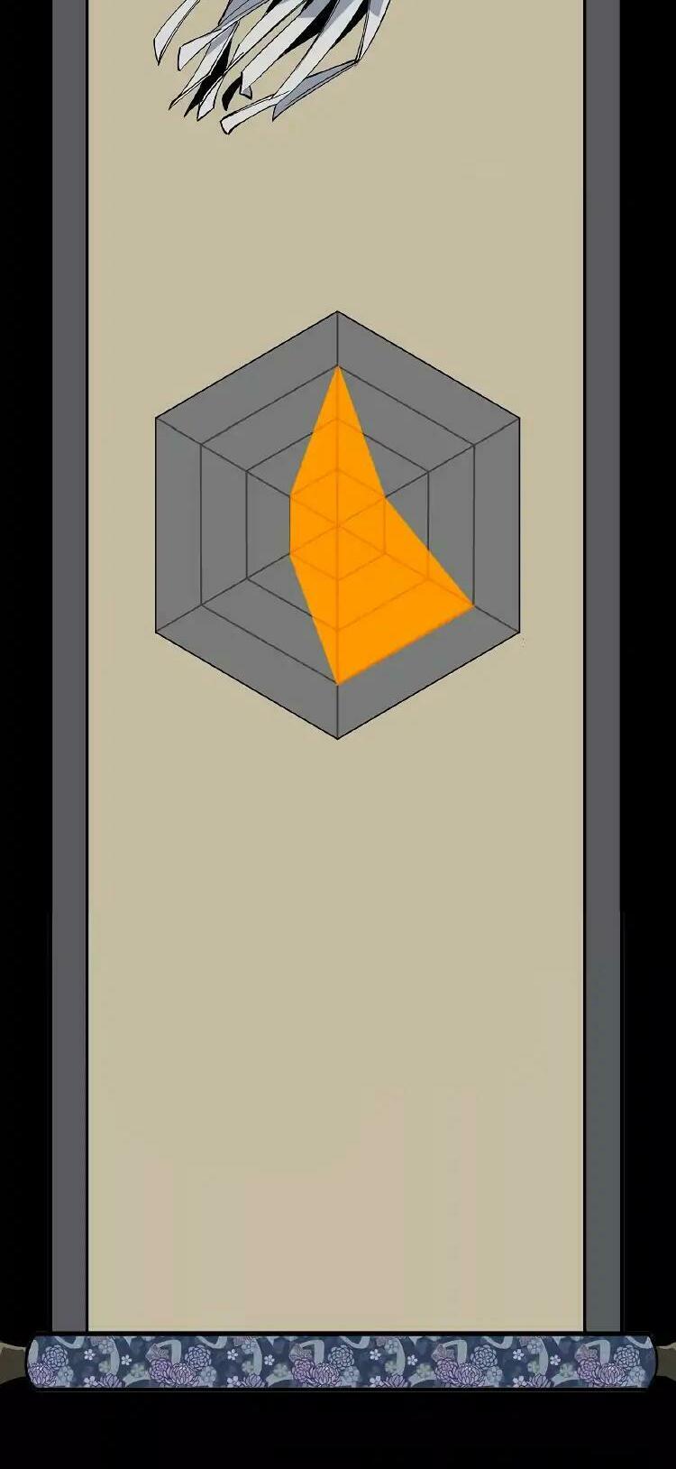 Ominous Liar: Chapter 2