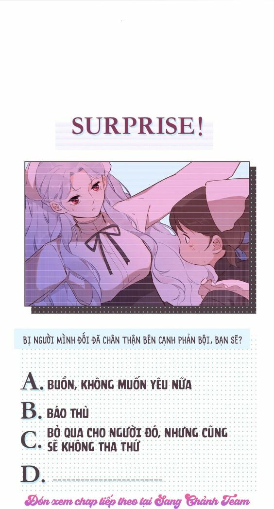 Hầu Nữ Giá Đáo: Chapter 10