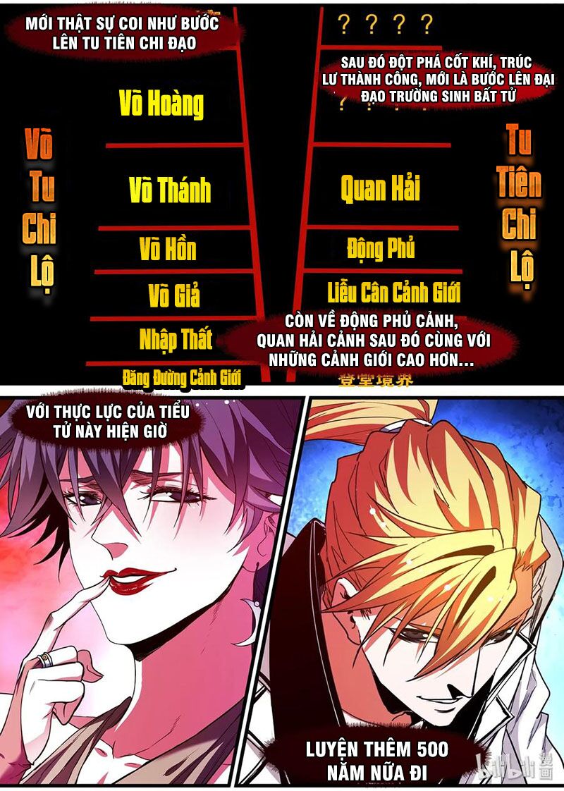 Cực Phẩm Tiên Hiệp Học Viện: Chapter 128