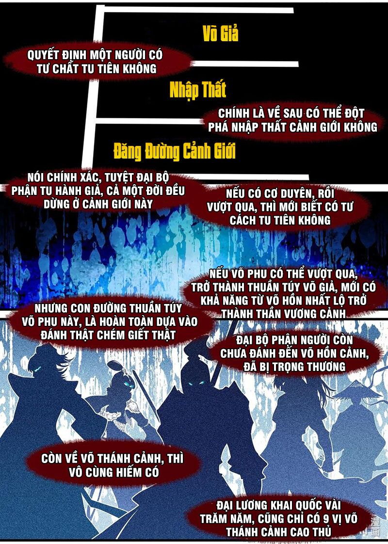 Cực Phẩm Tiên Hiệp Học Viện: Chapter 128