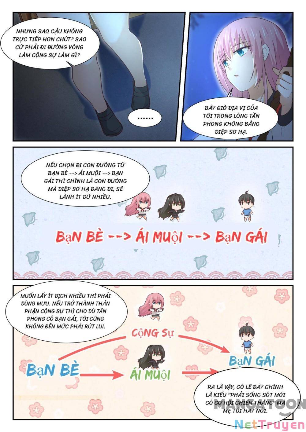 The Boy in the all-girls school: Chapter 337