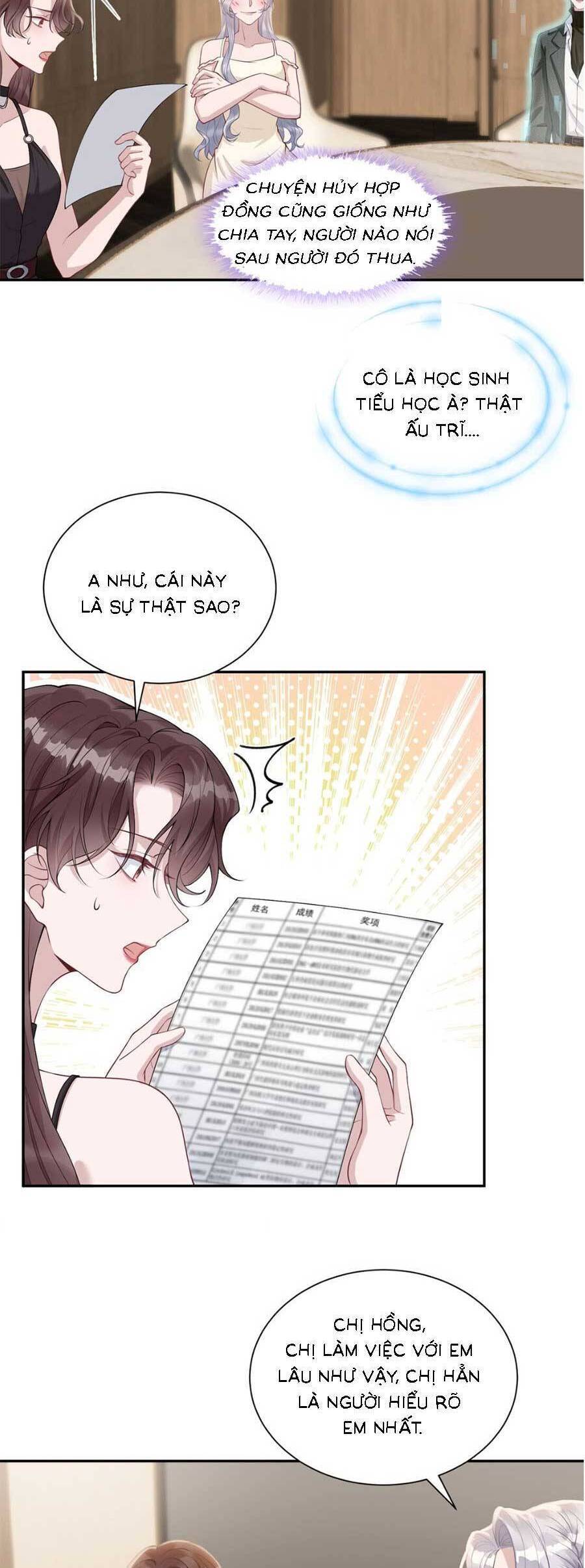 Thiên Kim Giả Và Màn Trở Mình Cùng Anh Boss Hệ Thống: Chapter 5