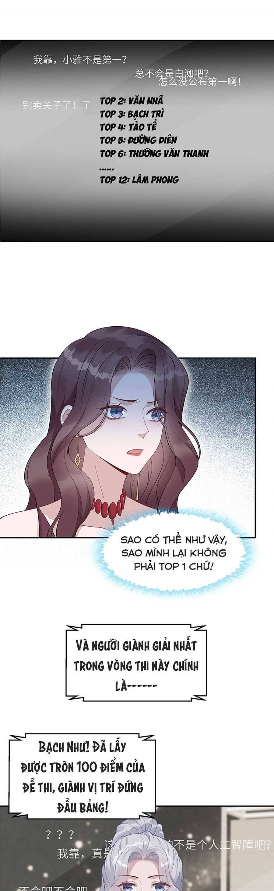 Thiên Kim Giả Và Màn Trở Mình Cùng Anh Boss Hệ Thống: Chapter 7