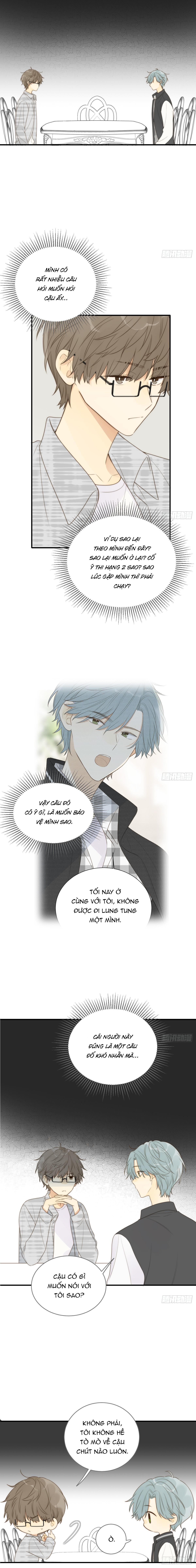 Chỉ Riêng Đuôi Là Không Được!!!: Chapter 24