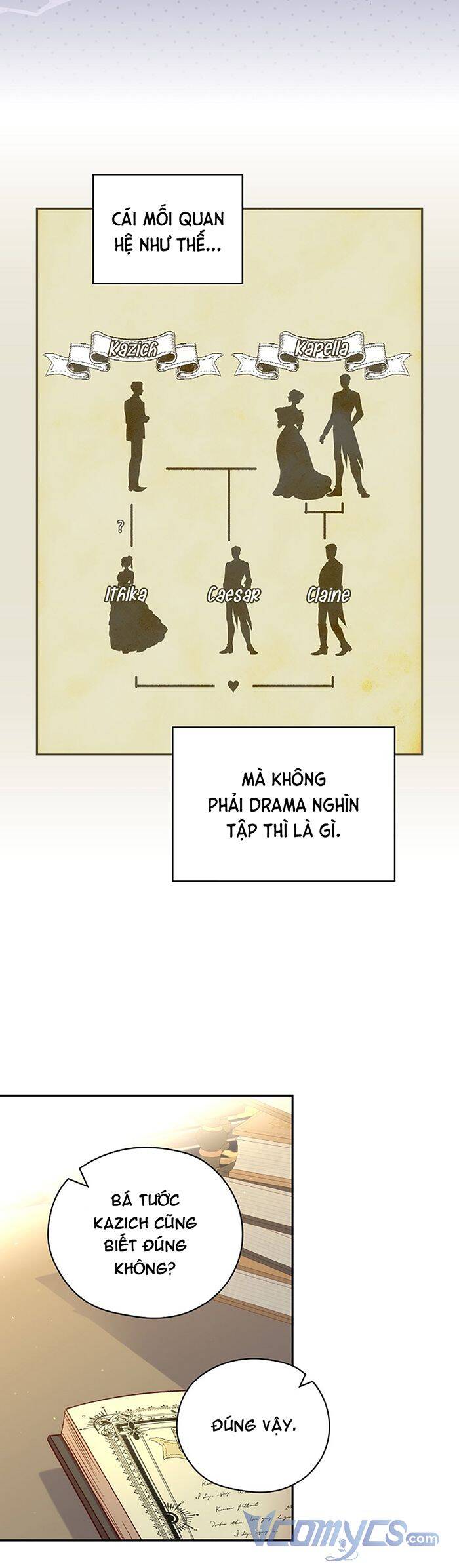 Bí Kíp Sinh Tồn Của Hầu Gái: Chapter 115