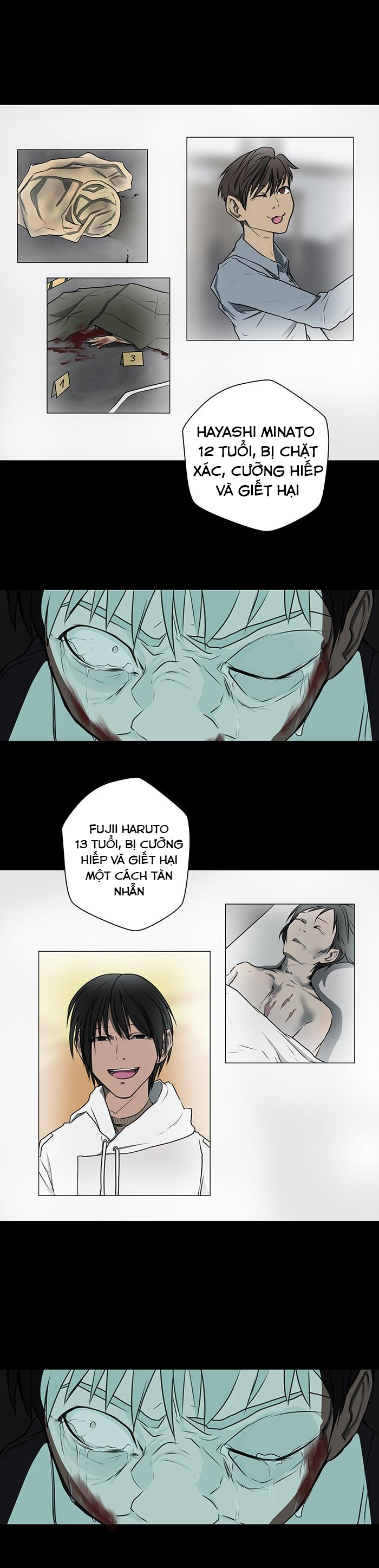Yêu Phải Kẻ Sát Nhân Bóng Rổ: Chapter 0