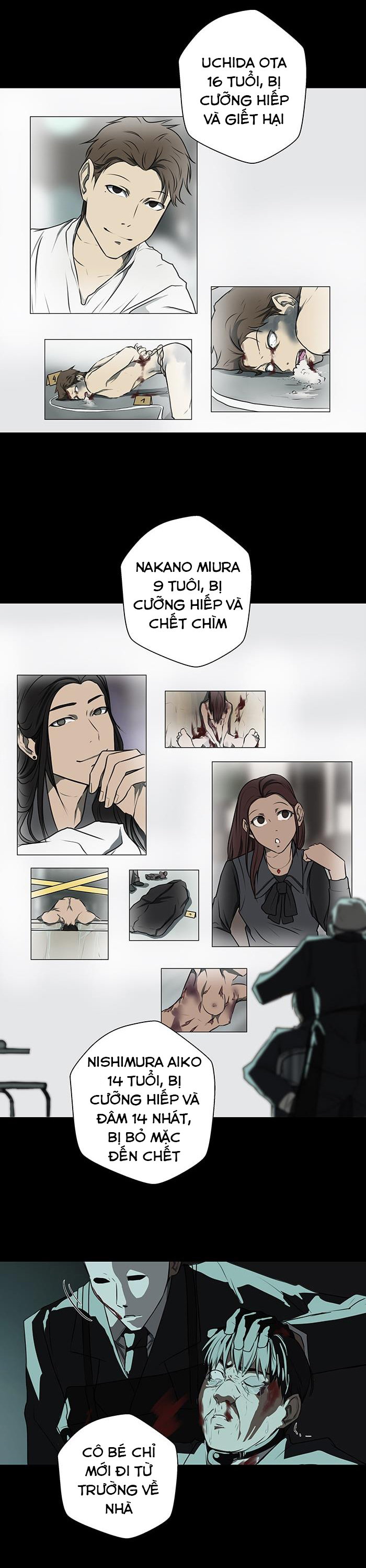 Yêu Phải Kẻ Sát Nhân Bóng Rổ: Chapter 0