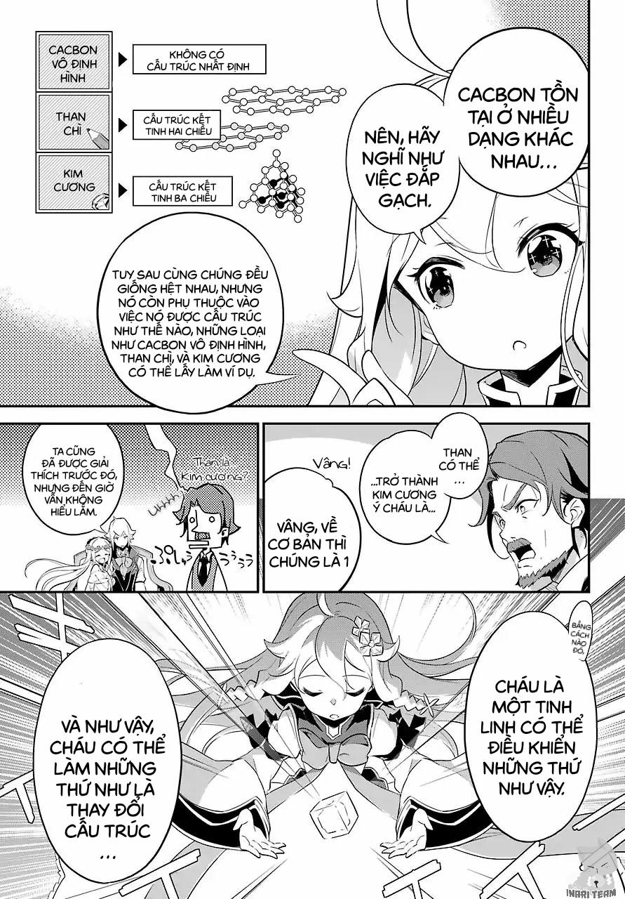 Chichi Wa Eiyuu, Haha Wa Seirei, Musume No Watashi Wa Tenseisha: Chương 8