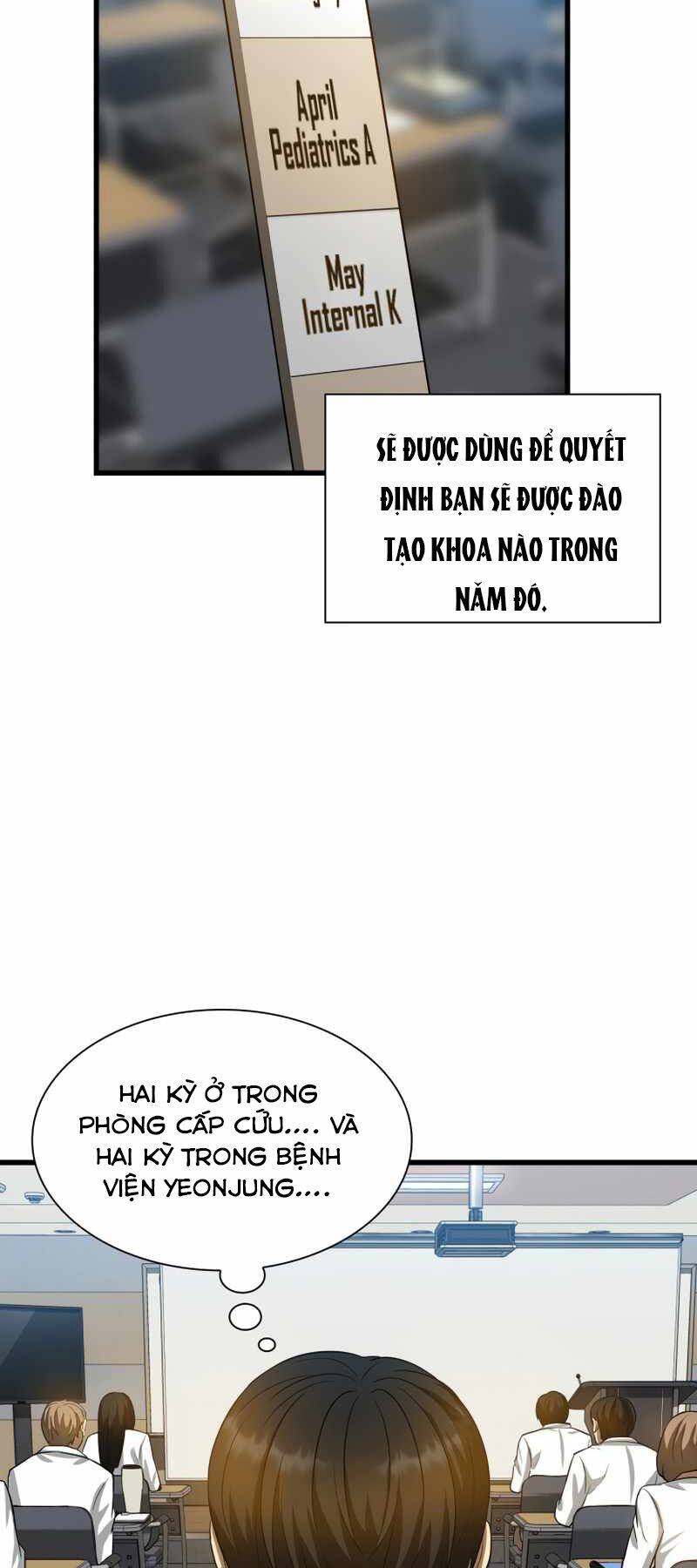 Bác Sĩ Hoàn Hảo: Chương 14