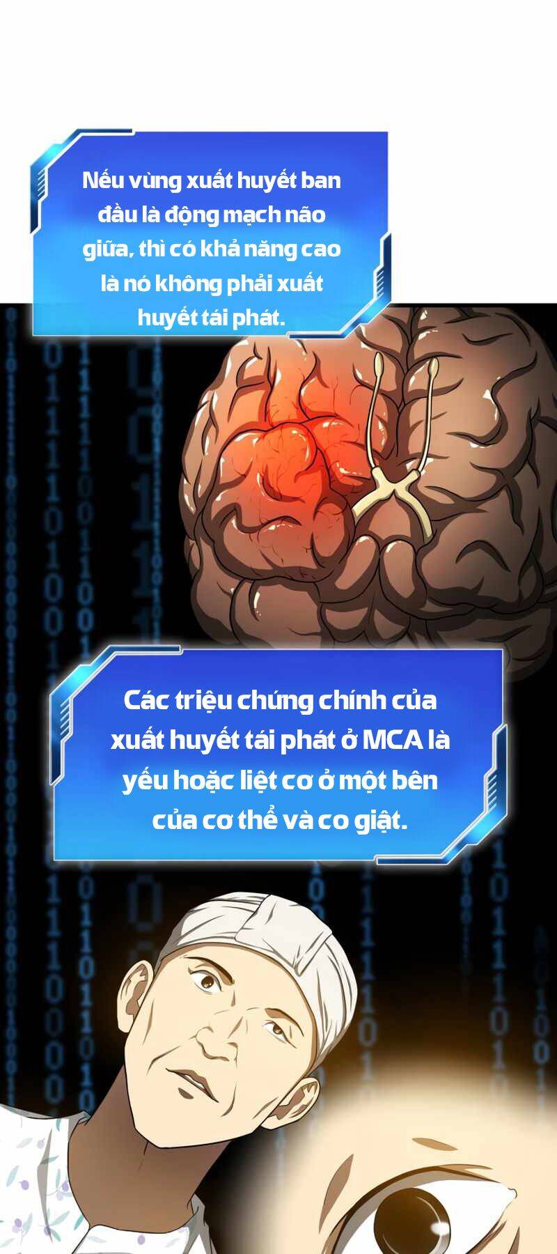 Bác Sĩ Hoàn Hảo: Chương 16