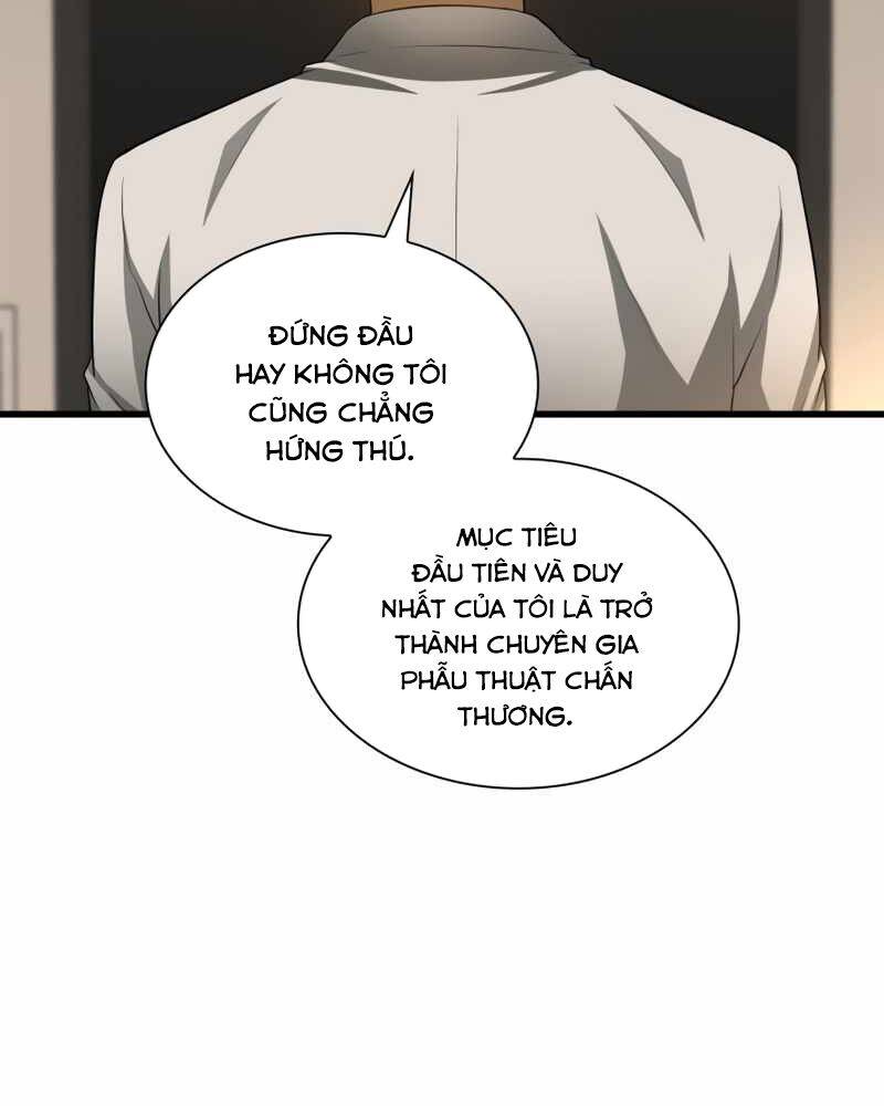 Bác Sĩ Hoàn Hảo: Chương 20