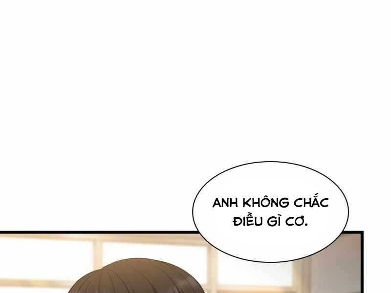 Bác Sĩ Hoàn Hảo: Chương 25