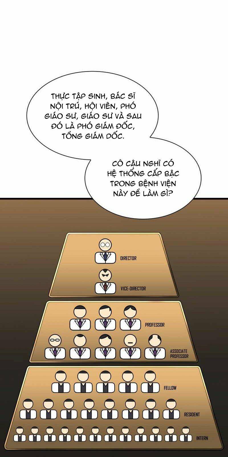 Bác Sĩ Hoàn Hảo: Chương 26