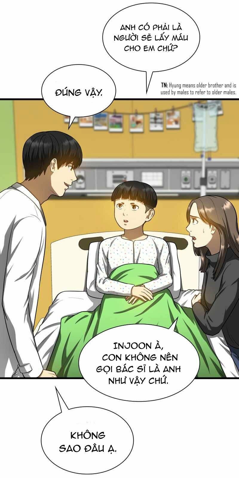 Bác Sĩ Hoàn Hảo: Chương 26